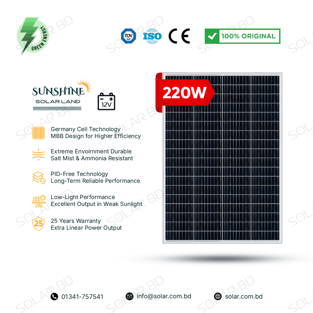 SUNSHINE 220W Germany Cell 12V Mono Solar Panel
